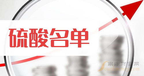 創(chuàng)業(yè)板硫酸上市公司有哪些 創(chuàng)業(yè)板硫酸上市公司名單