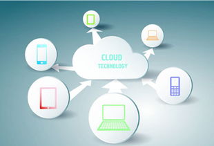 較全面的企業erp實施規劃感悟 二