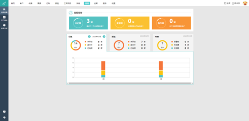 坪山玩具行業erp