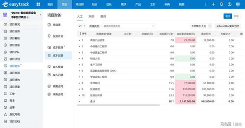 產(chǎn)品研發(fā)項(xiàng)目如何借力易趨項(xiàng)目管理平臺(tái)高效交付