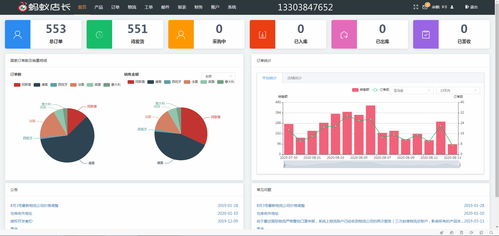 erp系統(tǒng)綁定亞馬遜店鋪會(huì)導(dǎo)致關(guān)聯(lián)嗎
