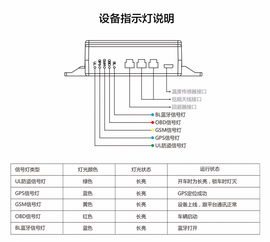 沈陽華泰圣達菲手機控車原車帶一鍵啟動品牌經銷代理