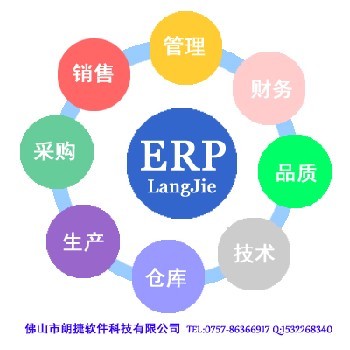 ERP軟件開發公司工廠ERP訂單生產流程
