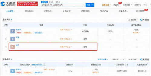 疑似 張同學(xué) 成立農(nóng)業(yè)發(fā)展公司 經(jīng)營范圍含農(nóng)副產(chǎn)品銷售