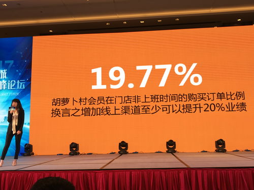 進口跨境電商全渠道零售o2o發(fā)展模式