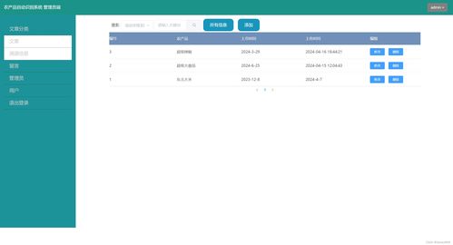 農產品自動識別系統 java springboot ssm vue maven 二維碼溯源 識別農作物cnn模型pytorch框架