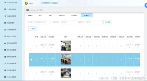 計算機畢業設計springboot汽車零部件erp系統 基于spring boot的汽車零部件供應鏈管理系統設計與實現 spring boot框架下的汽車零部件企業資源規劃系統開發