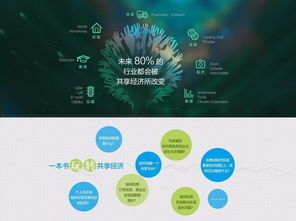 華登區塊狗現成系統開發 軟件開發