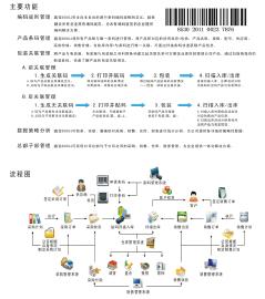 進銷存管理系統,條碼進銷存管理軟件,wms ,erp ,rfid,條形碼 產品供應