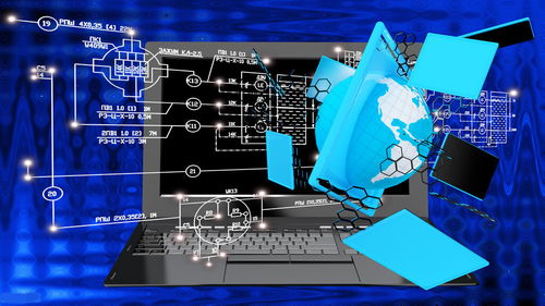 將工業(yè)互聯(lián)網(wǎng)打造成為制造業(yè)轉(zhuǎn)型升級的沃土 ERP系統(tǒng)開發(fā)的新路徑